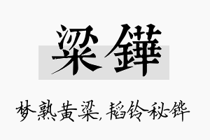 粱铧名字的寓意及含义