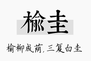 榆圭名字的寓意及含义