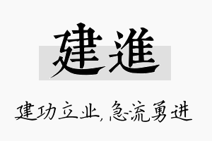 建进名字的寓意及含义