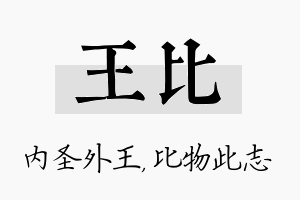 王比名字的寓意及含义