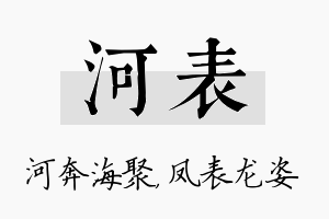 河表名字的寓意及含义