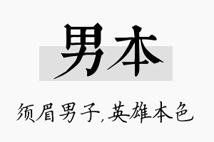 男本名字的寓意及含义