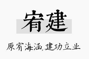 宥建名字的寓意及含义