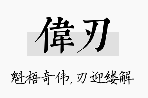 伟刃名字的寓意及含义