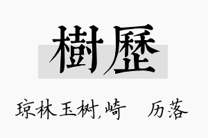 树历名字的寓意及含义