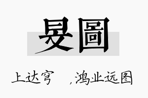 旻图名字的寓意及含义