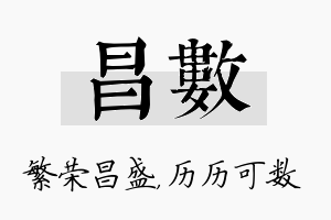 昌数名字的寓意及含义