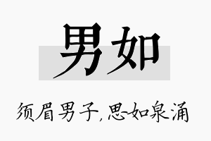 男如名字的寓意及含义