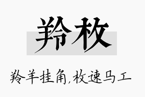 羚枚名字的寓意及含义