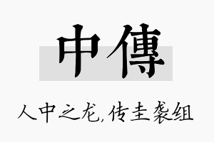 中传名字的寓意及含义