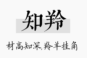 知羚名字的寓意及含义