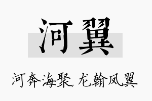 河翼名字的寓意及含义