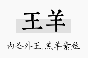 王羊名字的寓意及含义