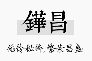 铧昌名字的寓意及含义