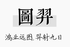 图羿名字的寓意及含义