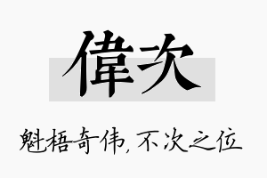 伟次名字的寓意及含义