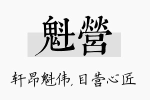 魁营名字的寓意及含义