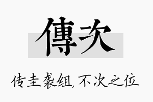 传次名字的寓意及含义