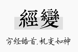 经变名字的寓意及含义