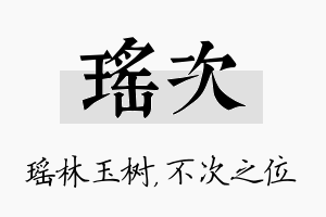 瑶次名字的寓意及含义