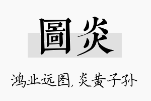 图炎名字的寓意及含义