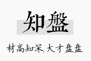 知盘名字的寓意及含义