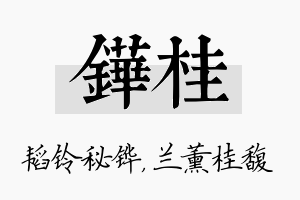 铧桂名字的寓意及含义