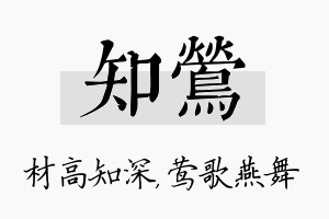 知莺名字的寓意及含义