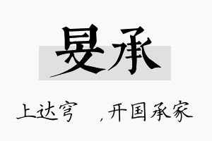 旻承名字的寓意及含义