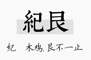 纪艮名字的寓意及含义