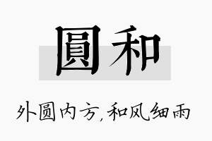 圆和名字的寓意及含义