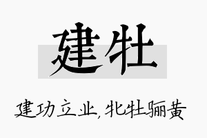 建牡名字的寓意及含义