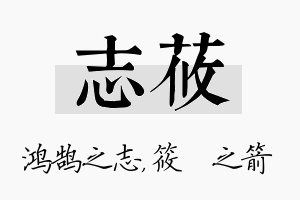 志莜名字的寓意及含义