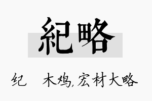 纪略名字的寓意及含义