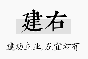 建右名字的寓意及含义