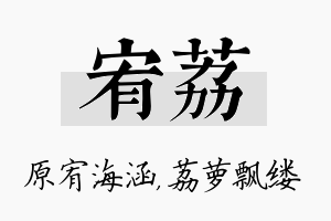 宥荔名字的寓意及含义