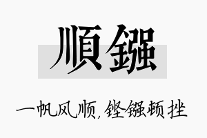 顺镪名字的寓意及含义