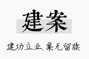 建案名字的寓意及含义