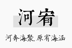 河宥名字的寓意及含义