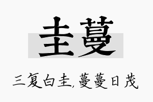 圭蔓名字的寓意及含义