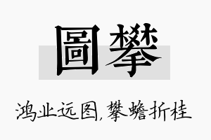 图攀名字的寓意及含义