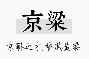 京粱名字的寓意及含义