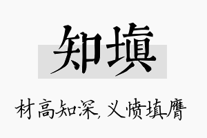 知填名字的寓意及含义