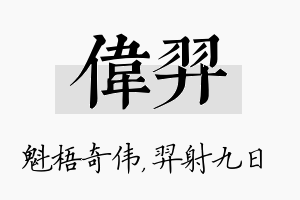 伟羿名字的寓意及含义