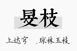 旻枝名字的寓意及含义