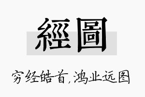 经图名字的寓意及含义