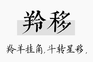 羚移名字的寓意及含义