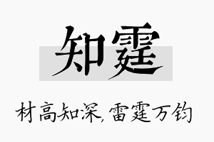 知霆名字的寓意及含义