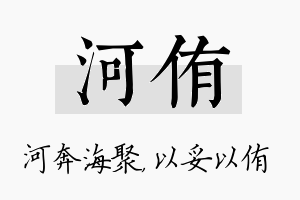 河侑名字的寓意及含义