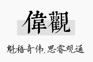 伟观名字的寓意及含义